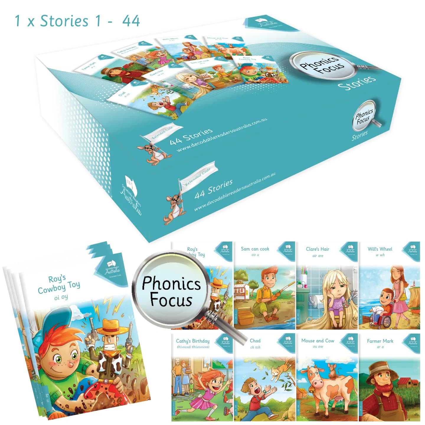 Extended Code <br>Phonics Focus Stories<br>(PFS)